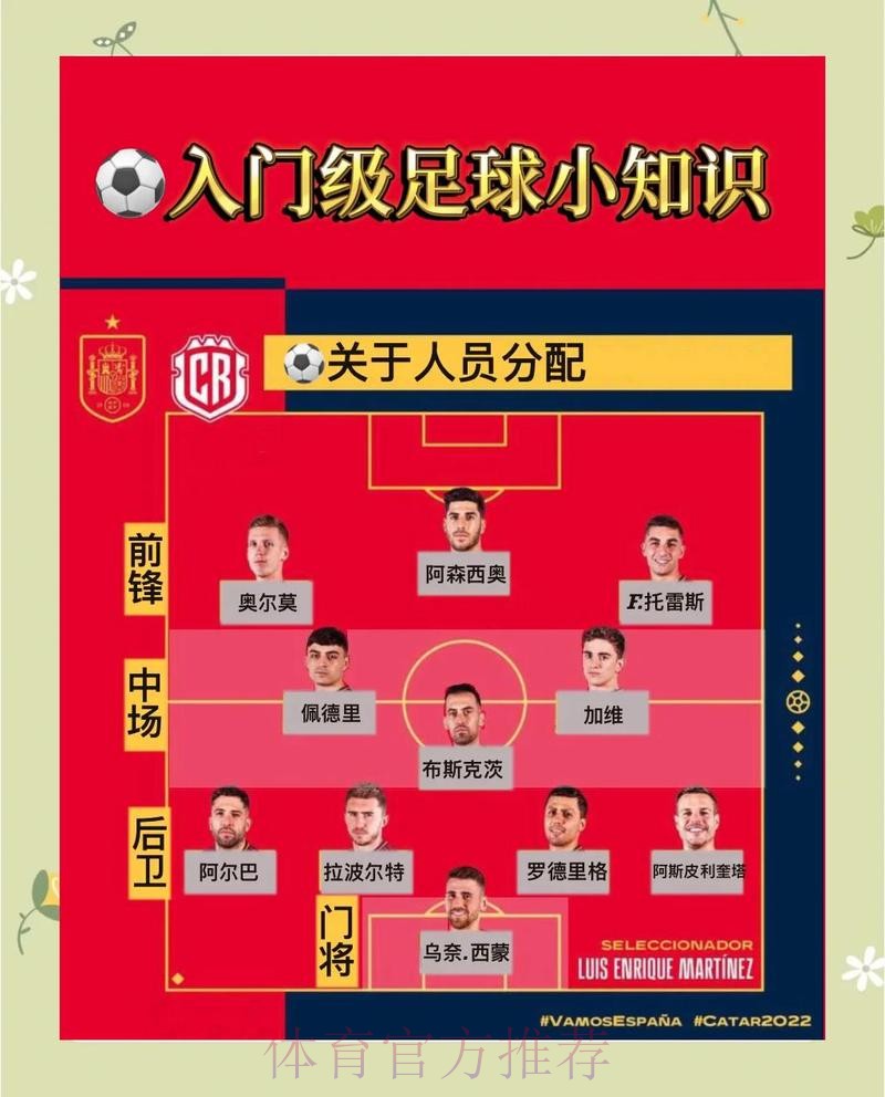 全面解析世界杯比分技巧全站诀窍 全面解析世界杯比分技巧全站诀窍